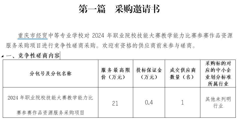 2024年職業(yè)院校技能大賽教學(xué)能力比賽	參賽作品資源服務(wù)采購項目招標(biāo)公告